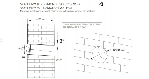 Rekuperator ścienny 160 60m3/h HRW Mono Evo HCS WiFi