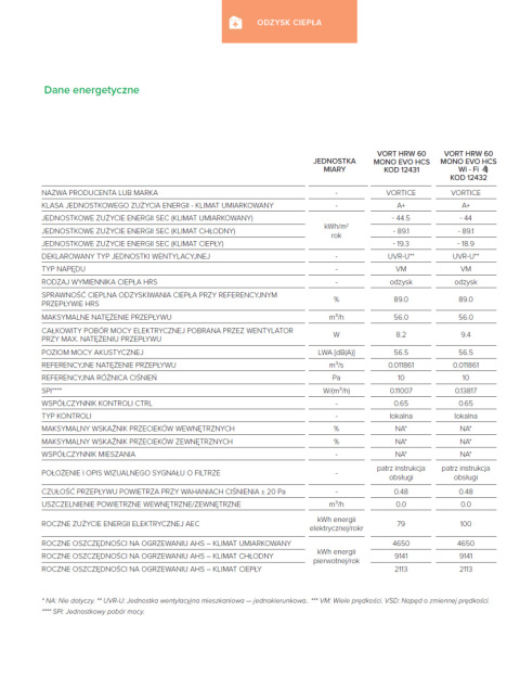 Rekuperator ścienny 160 60m3/h HRW Mono Evo HCS WiFi